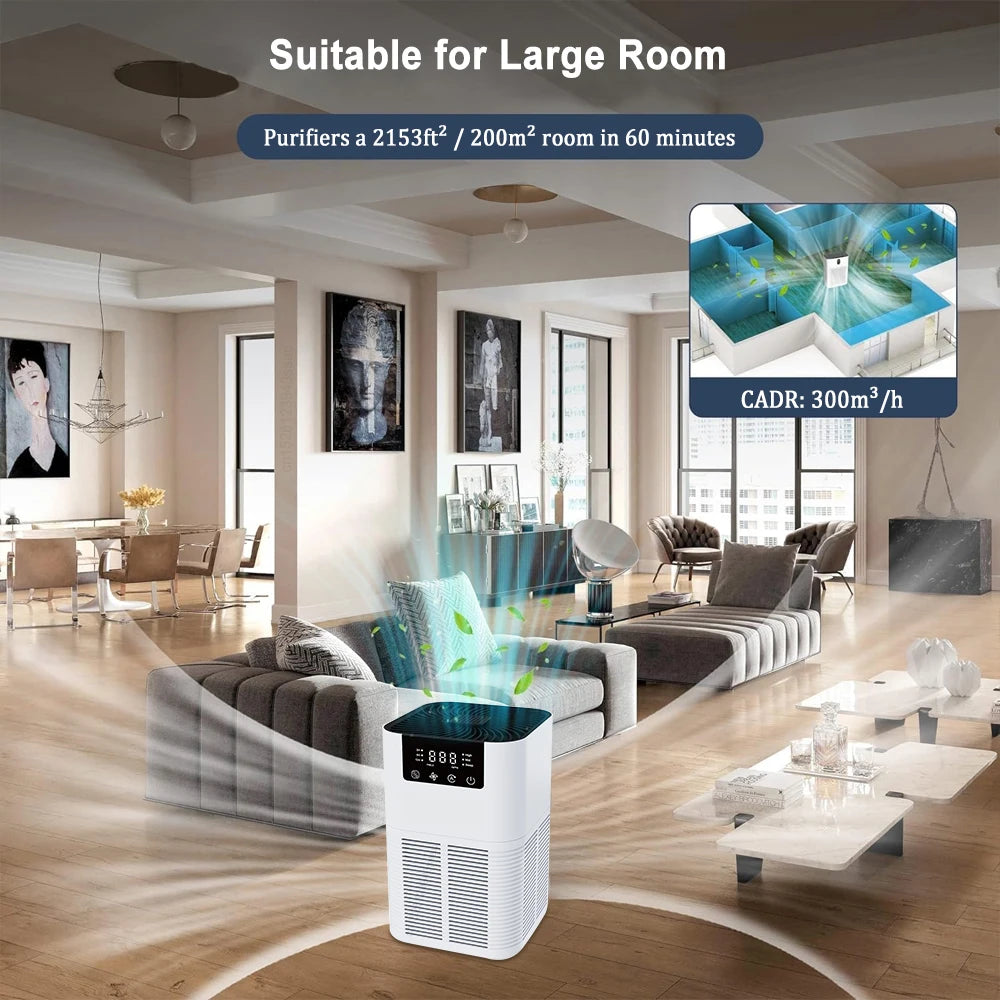 Portable HEPA Air Purifier – Desktop Air Cleaner for Allergies, Pet Hair, Smokers - Top Dogg Brand