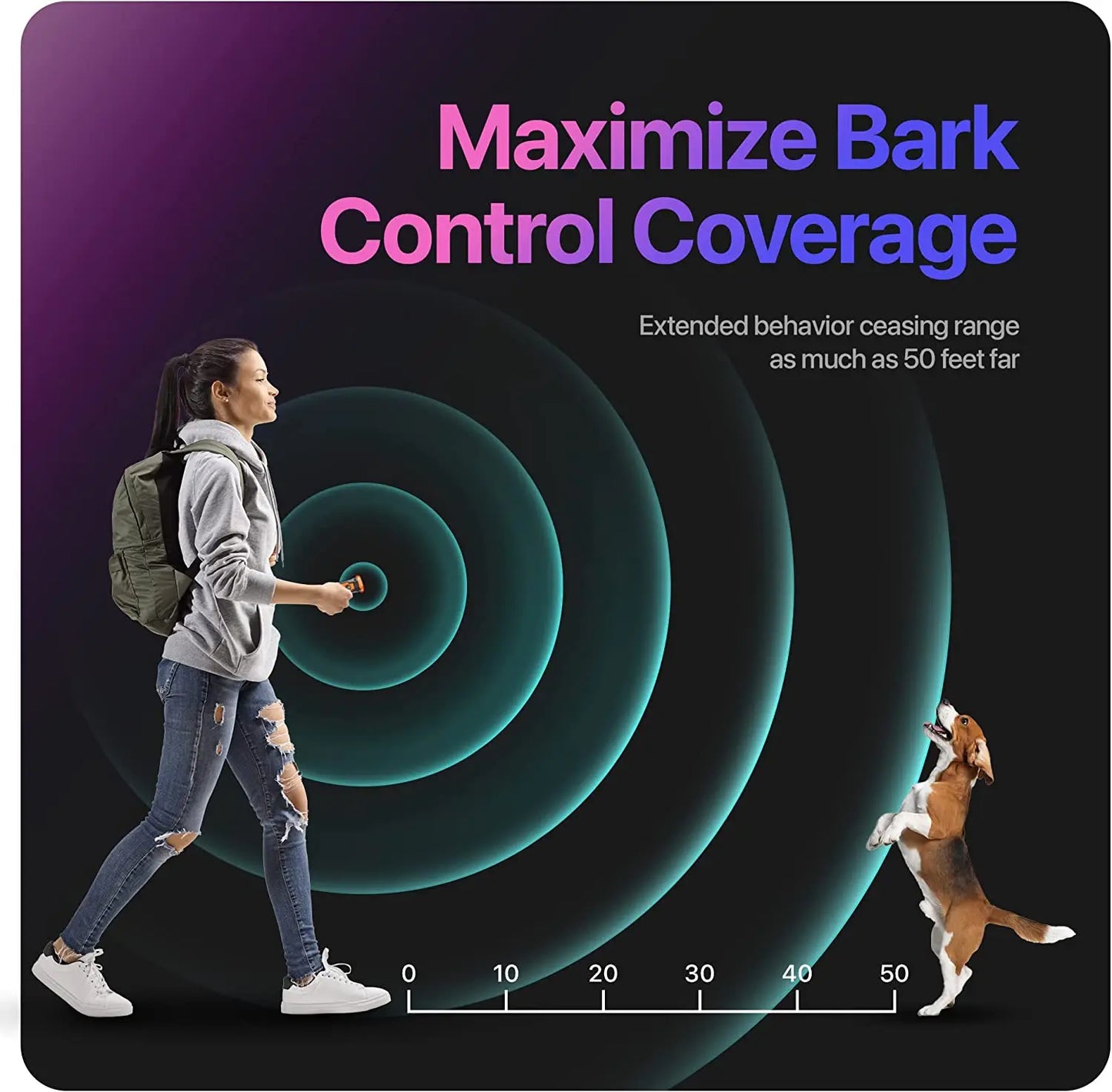 Ultrasonic Dog Repeller & Training Device - Top Dogg Brand