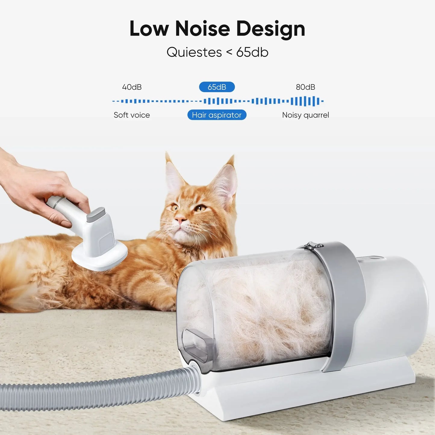 Pet Grooming Kit with Vacuum - Top Dogg Brand
