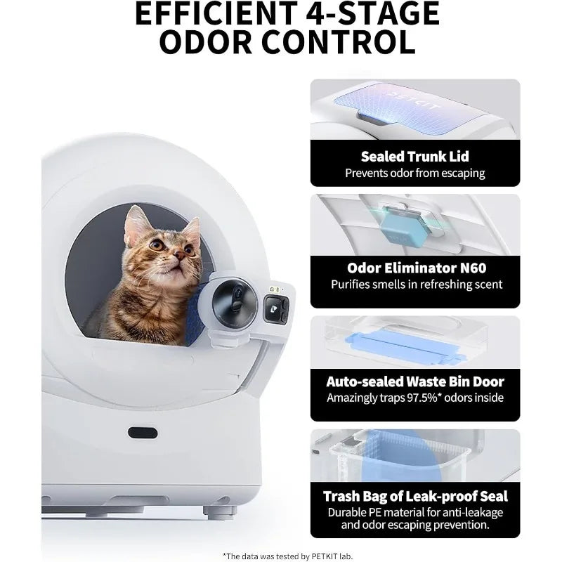 Ultra Self-Cleaning Cat Litter Box – AI Camera, Auto Waste Packing, 5G WiFi App Control - Top Dogg Brand