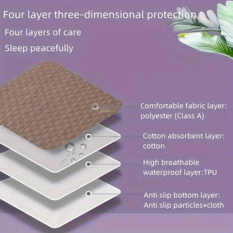 Reusable Leak-Proof Incontinence Pads – Washable Bed Mats for Pets - Top Dogg Brand
