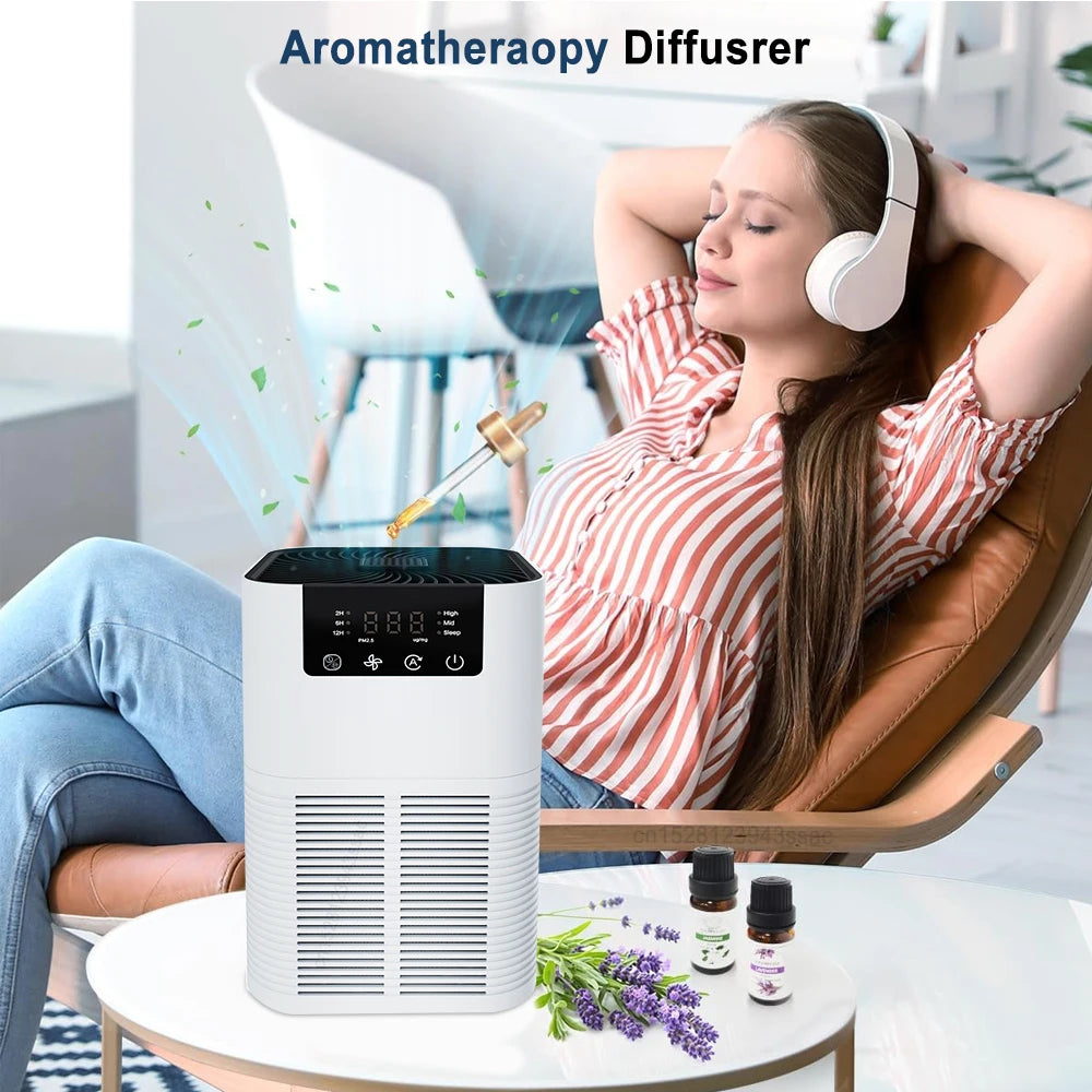 Portable HEPA Air Purifier – Desktop Air Cleaner for Allergies, Pet Hair, Smokers - Top Dogg Brand