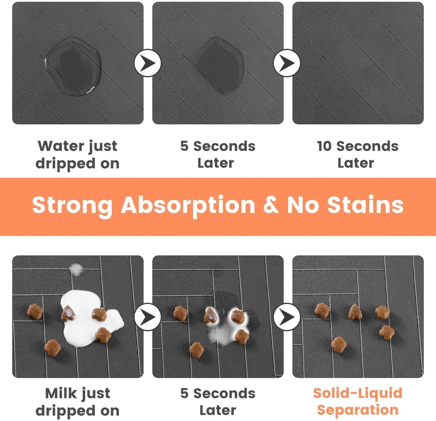 Absorbent Pet Feeding Mat for Food & Water Bowls – Waterproof Rubber Backing, - Top Dogg Brand
