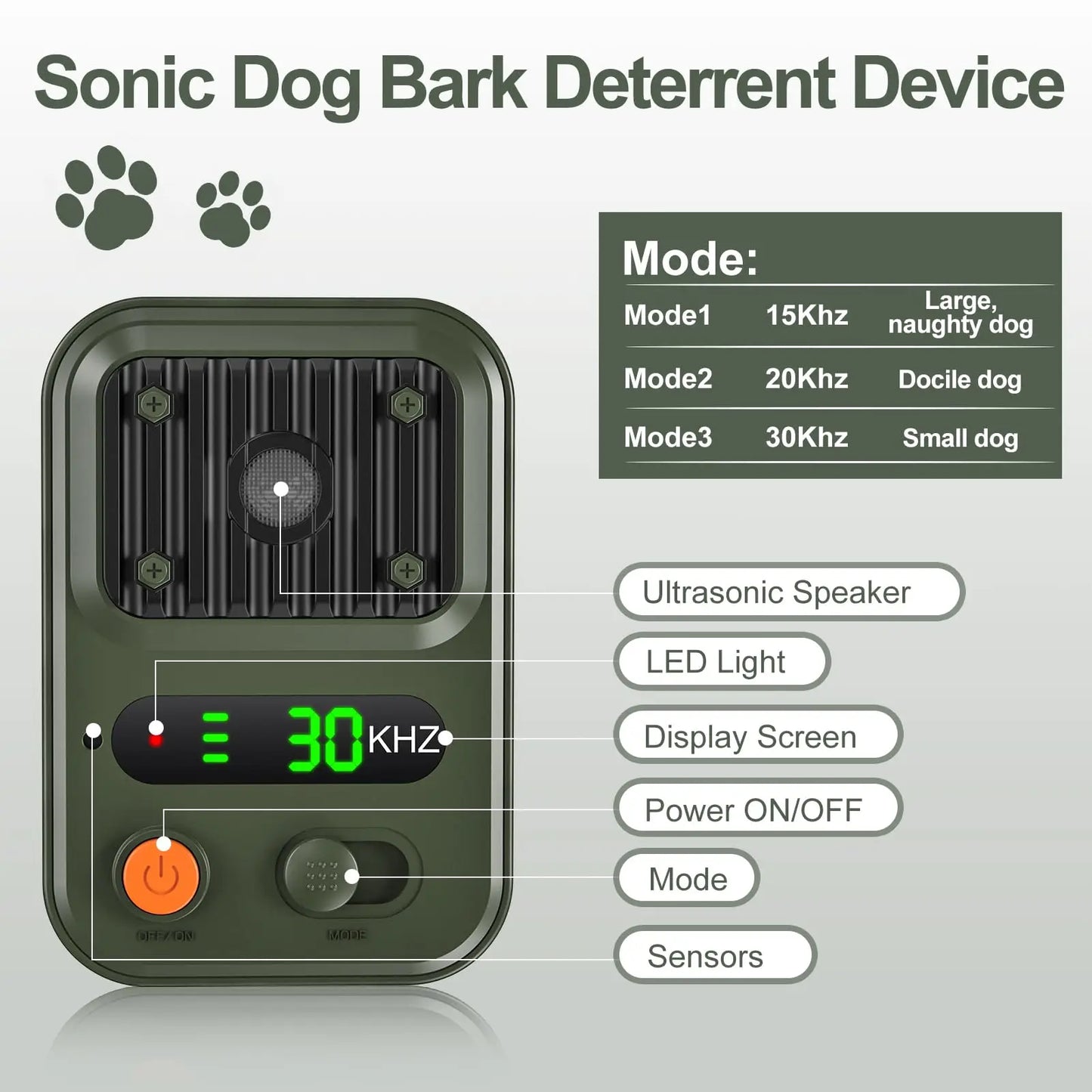 Rechargeable Anti Barking Device – 3 Mode Ultrasonic Dog Bark Deterrent - Top Dogg Brand