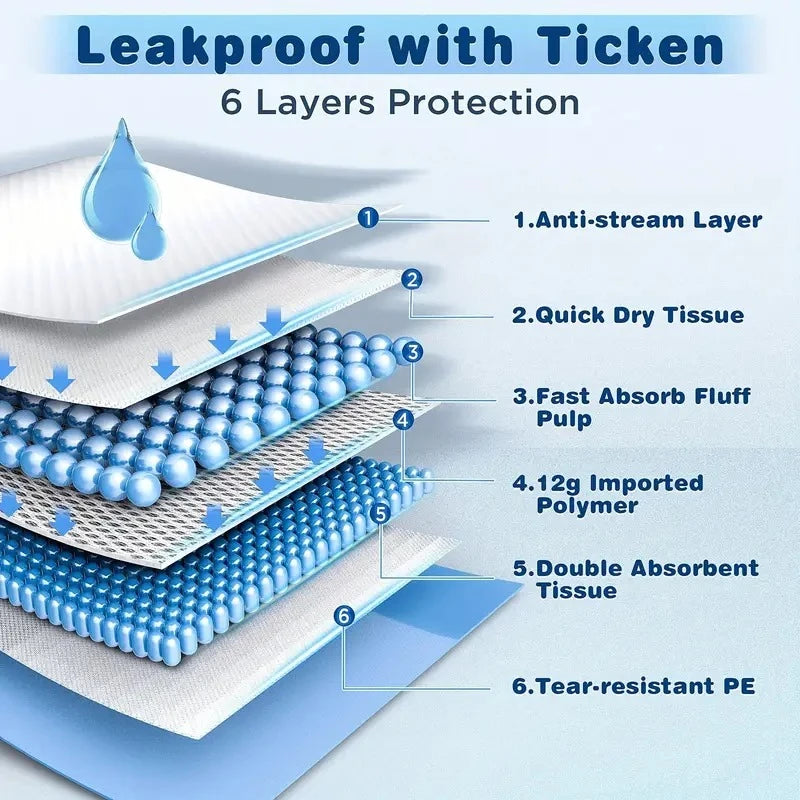 100/50/40PCS Super Absorbent Dog Pee Pads – Leak-Proof, - Top Dogg Brand