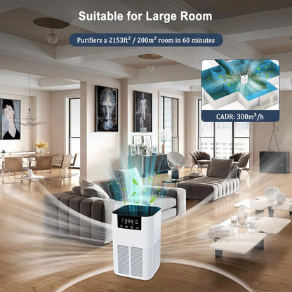 Portable HEPA Air Purifier – Desktop Air Cleaner for Allergies, Pet Hair, Smokers - Top Dogg Brand