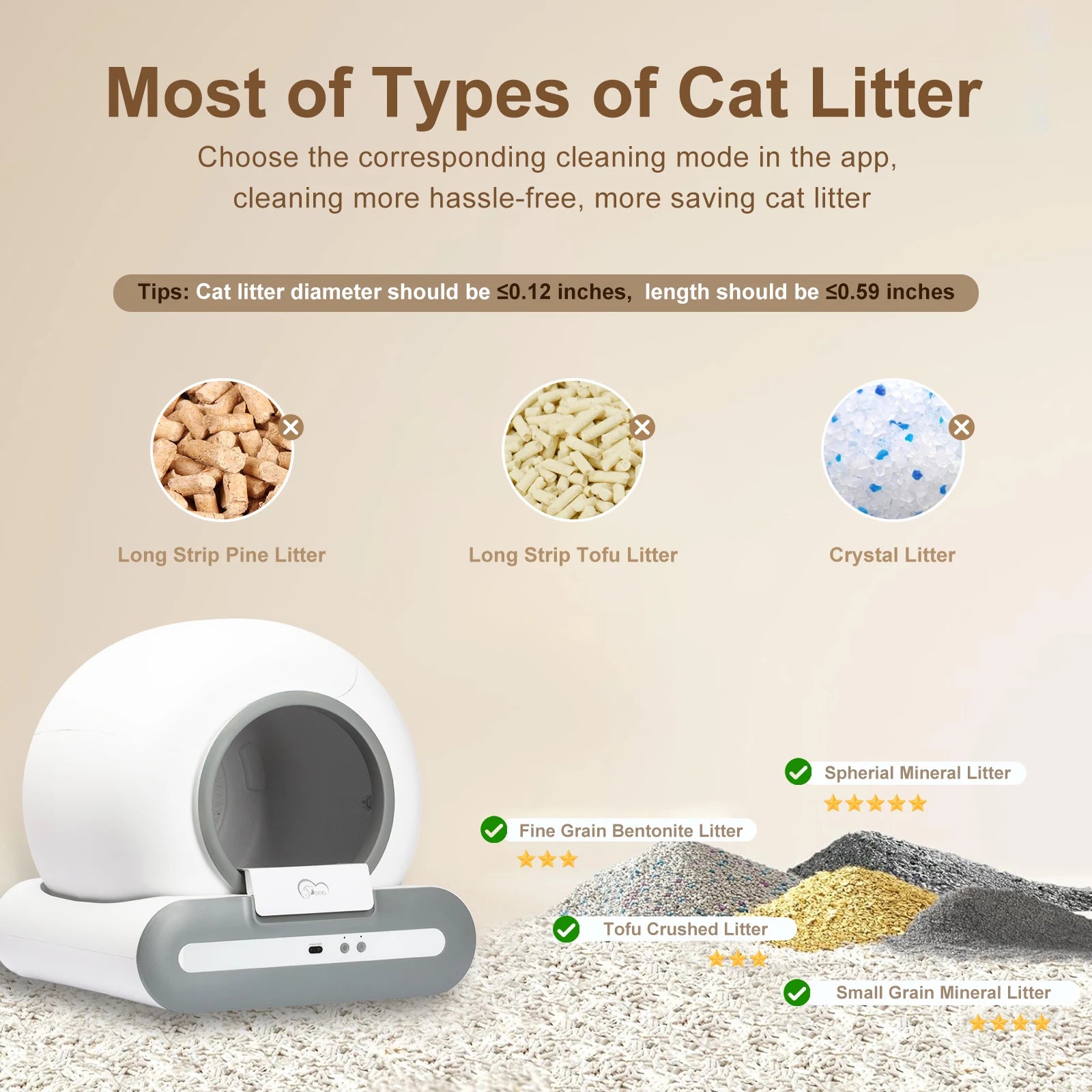 DOEL  Automatic Cat Litter Box Self Cleaning with App Control & Cat Litter Mat Smart Cat Toilet for Multiple Large Cats - Top Dogg Brand