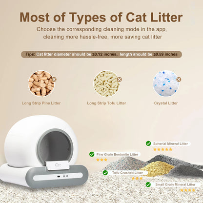 DOEL  Automatic Cat Litter Box Self Cleaning with App Control & Cat Litter Mat Smart Cat Toilet for Multiple Large Cats - Top Dogg Brand