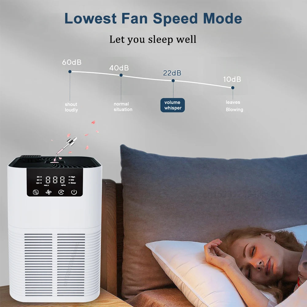 Portable HEPA Air Purifier – Desktop Air Cleaner for Allergies, Pet Hair, Smokers - Top Dogg Brand