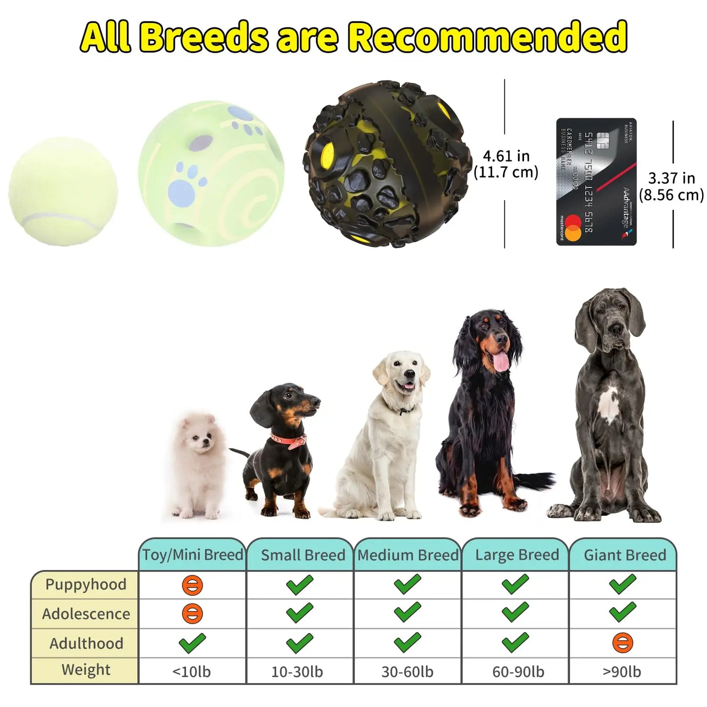 Durable Dog Ball for Aggressive Chewers – Interactive Squeaky Chew Toy For Dog - Top Dogg Brand