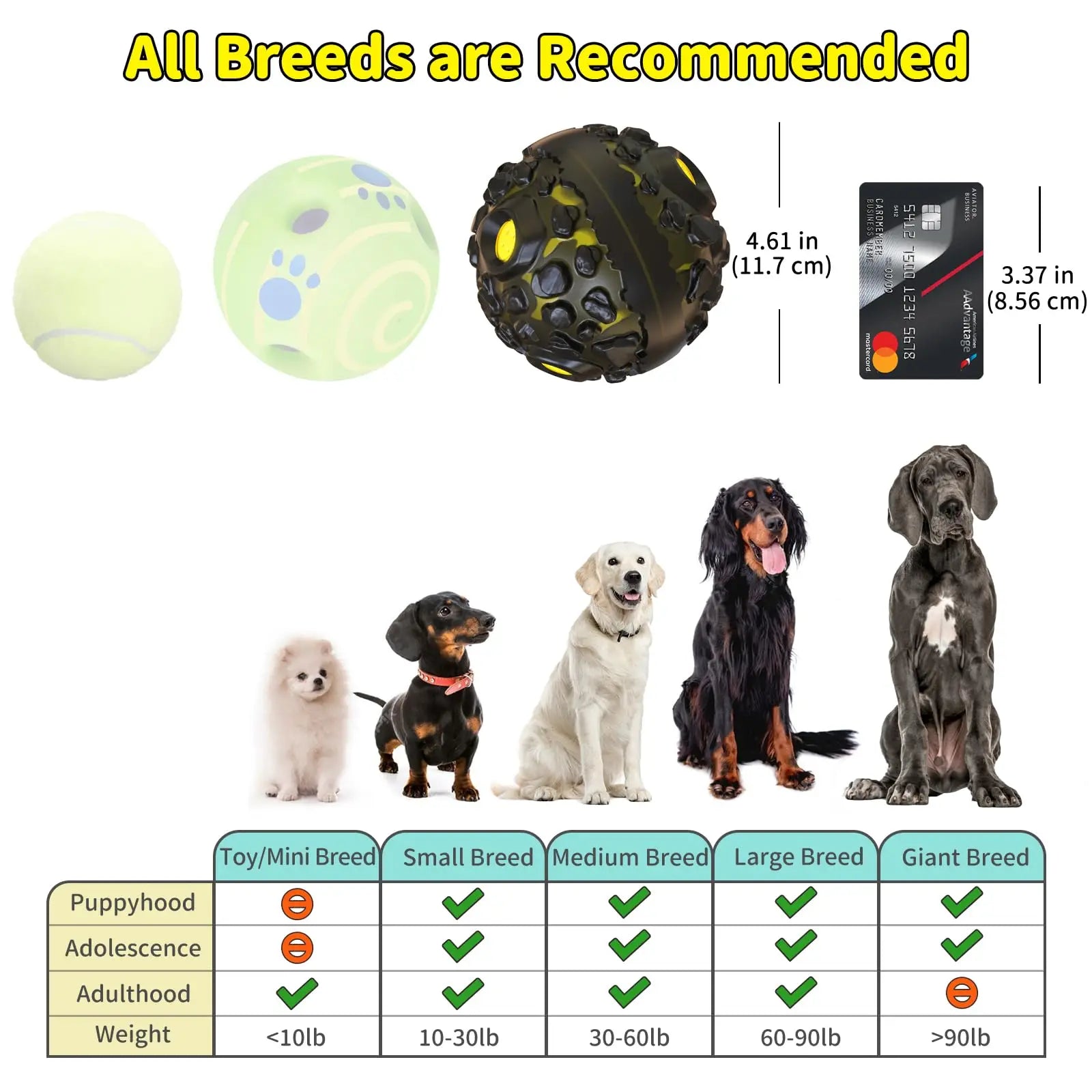 Durable Dog Ball for Aggressive Chewers – Interactive Squeaky Chew Toy For Dog - Top Dogg Brand