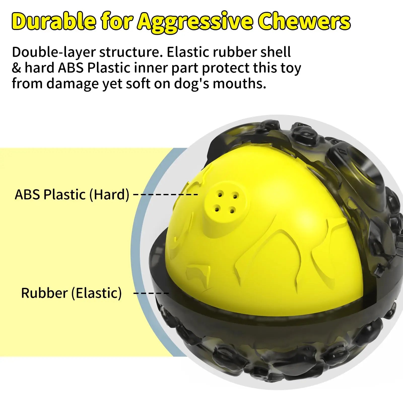 Durable Dog Ball for Aggressive Chewers – Interactive Squeaky Chew Toy For Dog - Top Dogg Brand